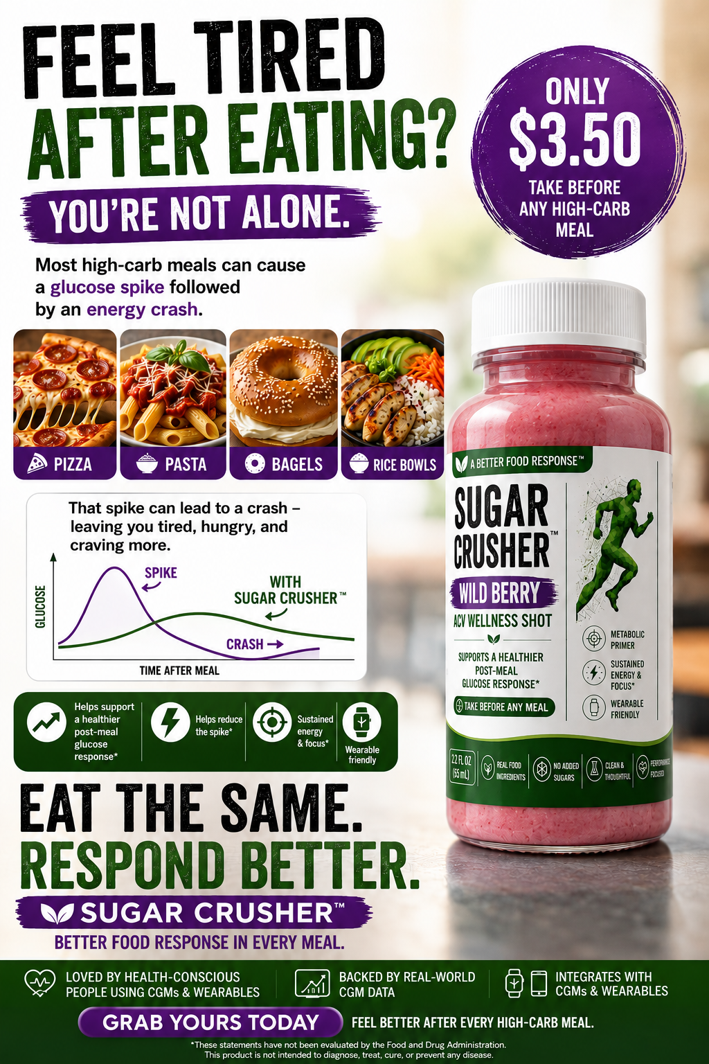 Sugar Crusher™ PRE-ORDER